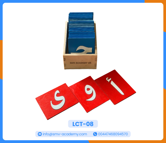 الحروف المصنفرة عربي